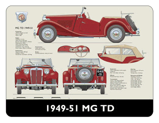 MG TD 1949-51 Mouse Mat